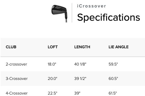 Ping Crossover Series Hans Lemmens Golf