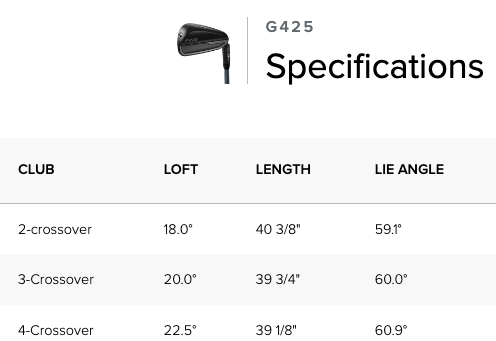 Ping Crossover Series Hans Lemmens Golf